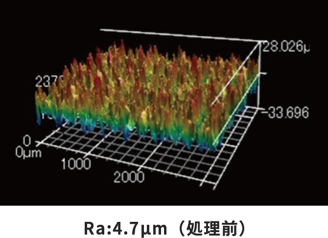 Ra:4.7μm（処理前）